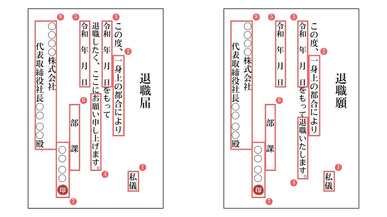 退職届と退職願の書き方の例