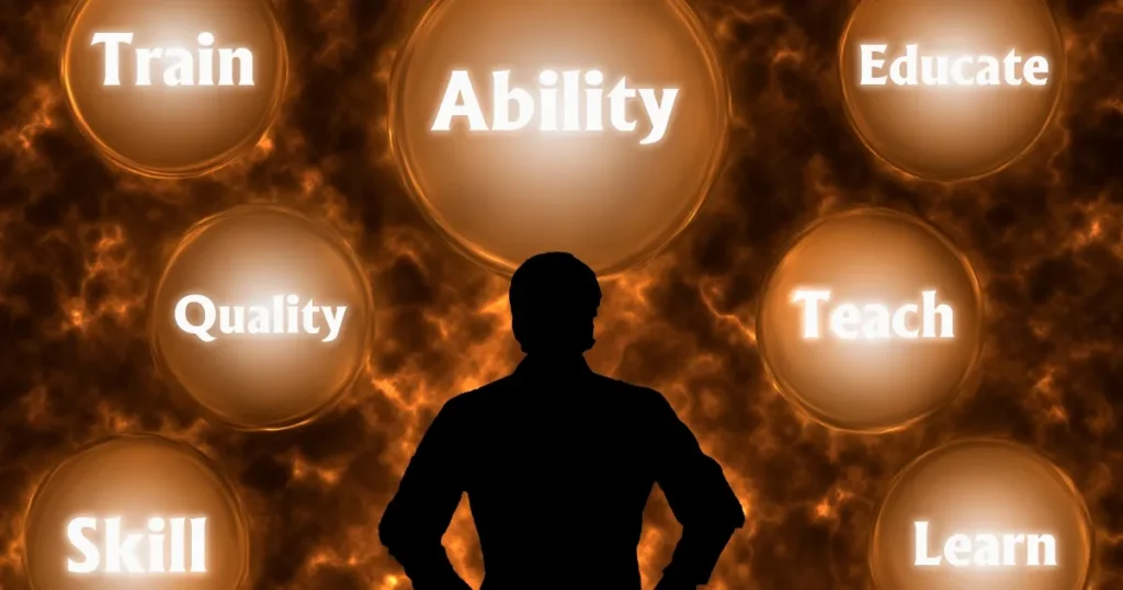 シルエットの人物が「Ability」「Skill」「Train」「Educate」「Learn」などのキーワードに囲まれている。スキルや能力を鍛えるプロセスを象徴するイメージ。