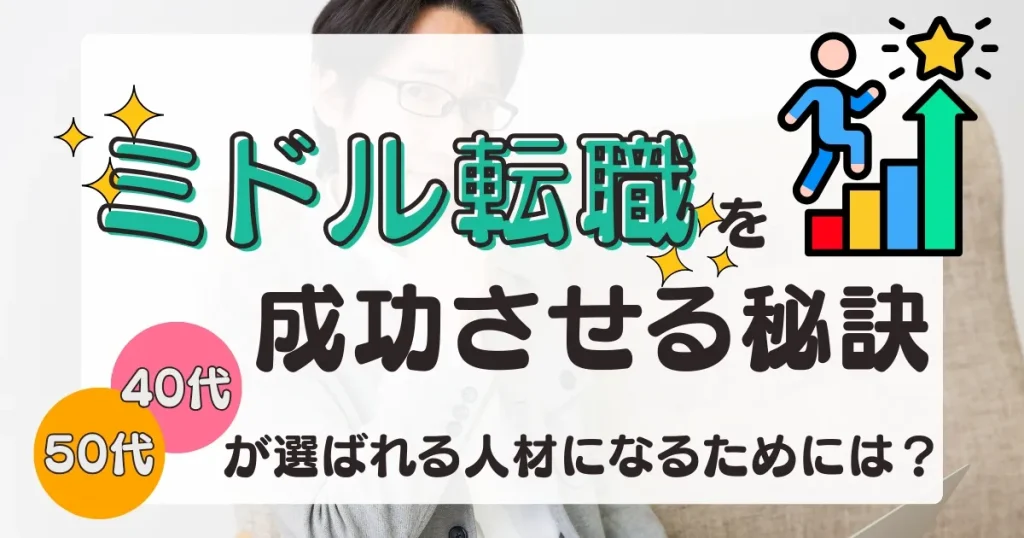 40代・50代向けのミドル転職成功の秘訣を解説する記事のサムネイル画像 成長を象徴するグラフとステップアップを表現したアイコン付き