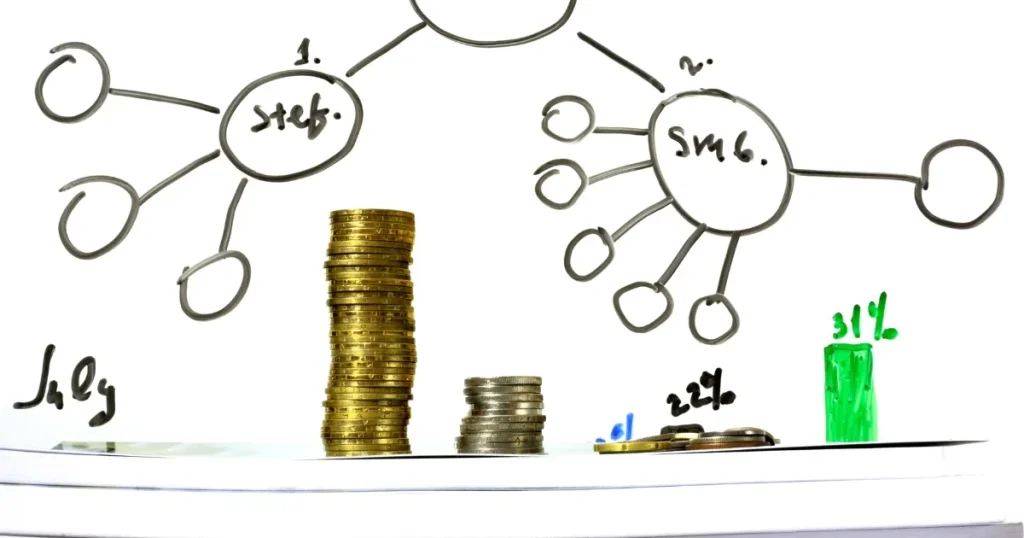 ホワイトボードに描かれた戦略図と、積み上がったコインの山 転職による年収アップを実現するための戦略を説明するセクションのイメージ画像