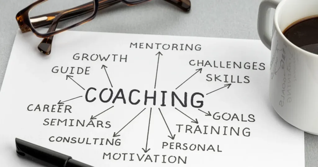 「COACHING」を中心に矢印でつながる「成長」「モチベーション」「スキル」などの言葉が描かれた図。転職でキャリアコーチングを利用するメリットを解説するセクションに関連。